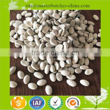 Plastic water absorption masterbatch/desiccant masterbatch