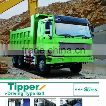 HOWO 6x4 10m3 Small Tipper Truck/dump Truck photo-2
