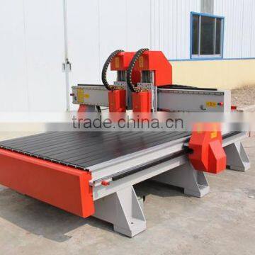 CNC router