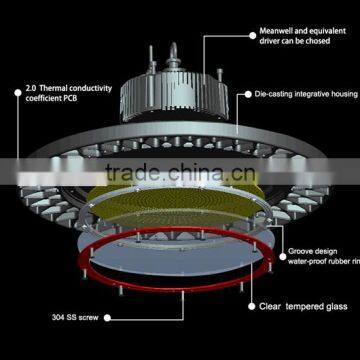 150w warehouse UFO Meanwell driver 5 years warranty shenzhen led industrial light led high bay