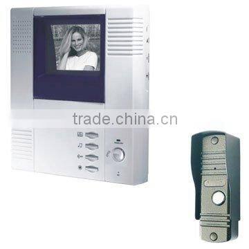 Video Doorphone