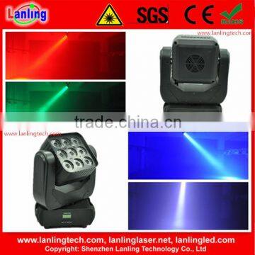 9*8W RGBW DMX led wash moving head