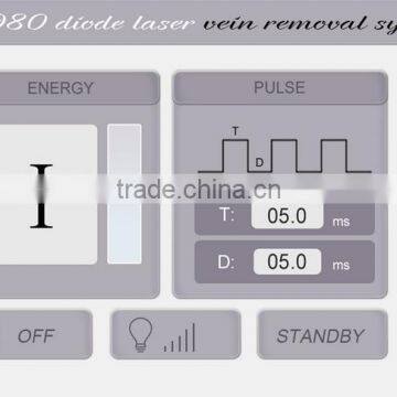 980nm Diode Laser Varicose Veins Machine/ Varicose Vein Removal/ Varicose Veins Treatment photo-5