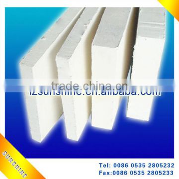 Calcium Silicate Thermal Insulation Board