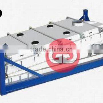 2t/h Feed Rotary Screener Price Factory Hot Selling and Widely Used in China