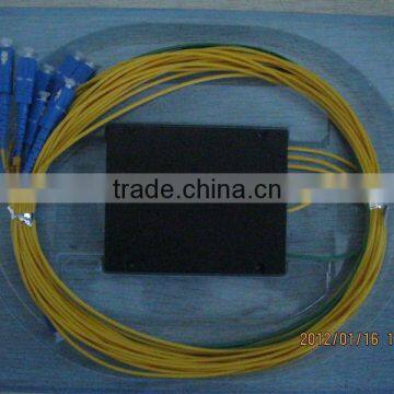 Plc Splitter With sc Connector