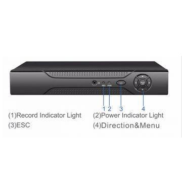 Wdm-720p/960p/1080P CCTV Network NVR From CCTV Professional Manufacturer photo-5