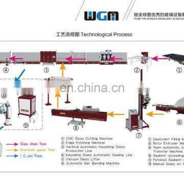 Two Component Sealant Spreading Machine With Silicone or Polysulfide photo-5