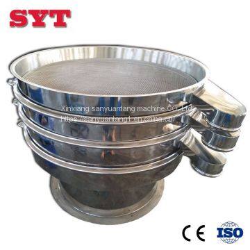 Series of Rotary Vibating Screen，Medical Screen photo-5