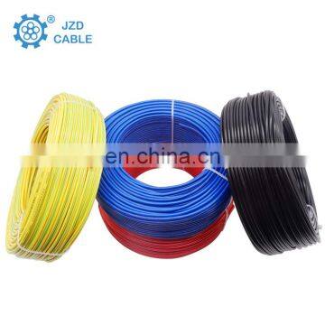 China Manufacturer Electrical Wire Prices in Philippines