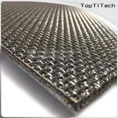 SUS316L five-layer sintered mesh