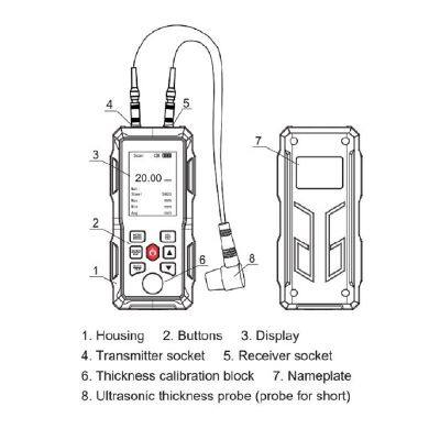 Thickness Gauge photo-4