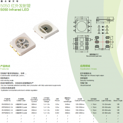 5050 SMD InfraRed(IR) LED for Filling Light, IR Night Version, Security Monitoring, Visual Doorbell, Newopto photo-2