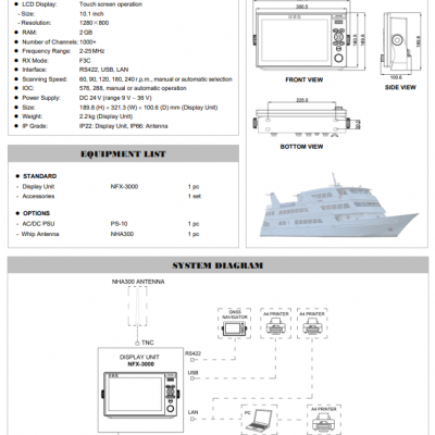 NFX-3000 WEATHER FAX (Weather Facsimile Receiver) photo-2