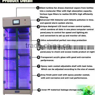 SAFOO Steel Ductless vented filtered storage cabinet with HEPA filter