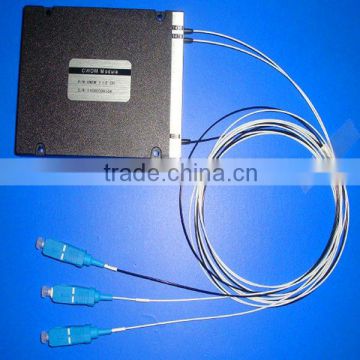 Mux/Demux CWDM Fiber Optic