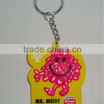 Various Article PVC soft keychains