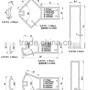 Curtain Wall Profiles