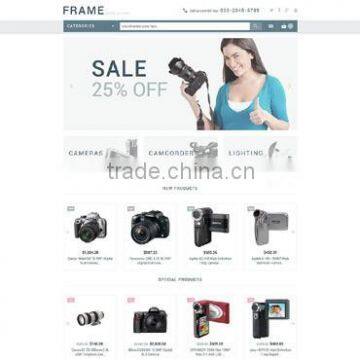 ECommerce Content Management System