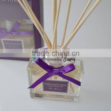 Oil Based Reed Diffuser photo-2