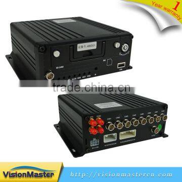 8CH ONVIF Network 4G 1080P Car Hdd Mobile NVR photo-5