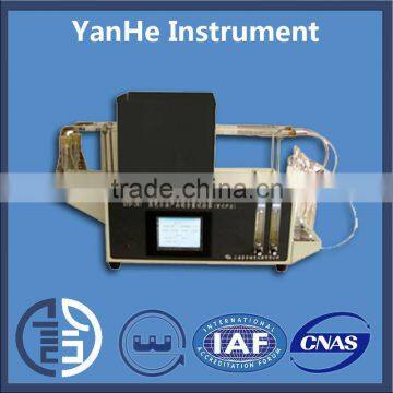 SYD-387 Sulfur Content Tester with tubular oven and temperature controller