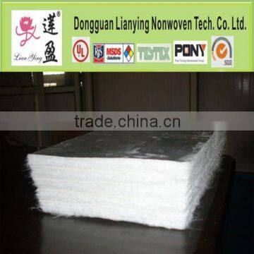 Laminated Aluminum Polyester Insulation Batts