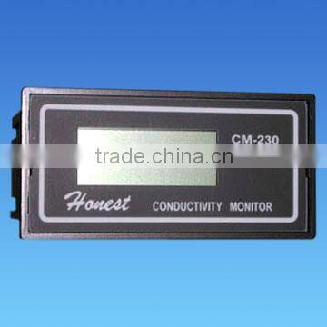Resistivity/Conductivity Monitor Instruments