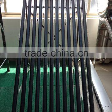 energ product Factory Heat Pipe Solar Collector made in China