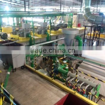 Toilet paper making machine price