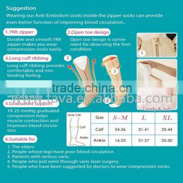 Hot Sale! High Quality Unisex Anti Fatigue Medical Compression Socks photo-3