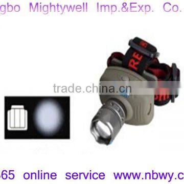 1 Watt LED Headlamp photo-3