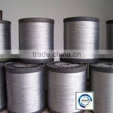 Stainless Steel Fiber,Stainless Steel Yarn Anping Wire exporter