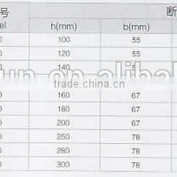 z Section Steel Metal Roofing Purlin photo-4
