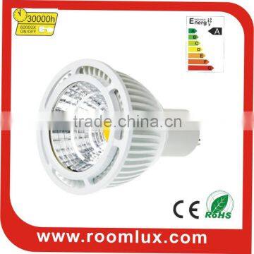 5w GU10 led