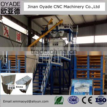 Oyade Lightweight Hollow Core Wall Panel Production Line/ Machine Best Price photo-4