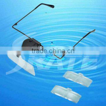 Eyeglass LED Light Surgical Magnifying Glass