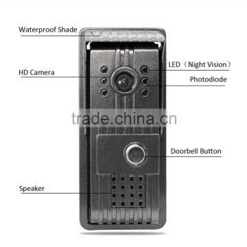 720P Megapixel HD Camera H.264 Wifi Smart Video Doorbell 120 Degrees Rotational 5 IR LEDs Night Vision Waterproof Door Chime photo-3