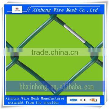 chain link fence panels sale