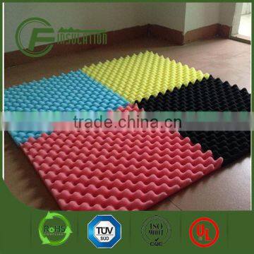 Acoustic Rubber Fire Proof Sound-absorbing Foam Roll