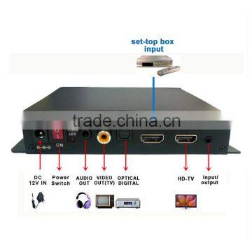 DC 12v Input Media Streaming Device hd Media Player 5.1 photo-2