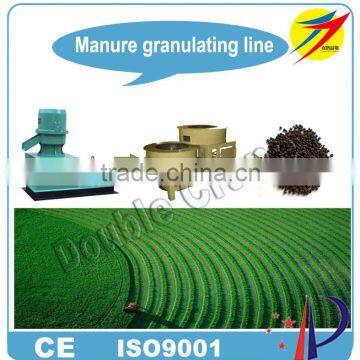 Animal Manure/Poultry Manure Organic Fertilizer Machine photo-4