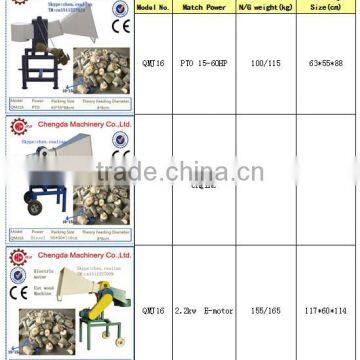Electric Gasoline Engine PTO Firewood Chipper Machine Wood Chipping Machine With ce photo-5