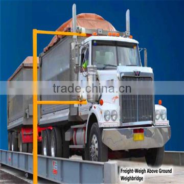 Ground Weighbridge