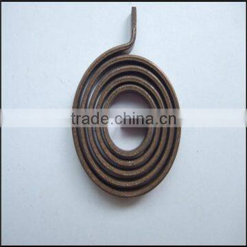 Bimetallic Spiral Bimetallic Element Thermostat Metallic Spiral Coil