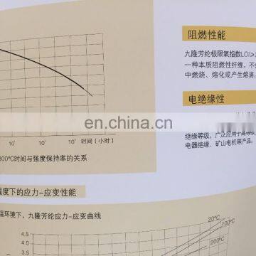 Aramid Fiber photo-4