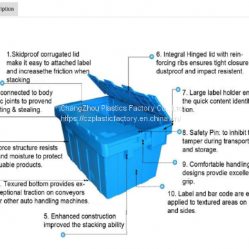 plastic turnover box/plastic foldable box