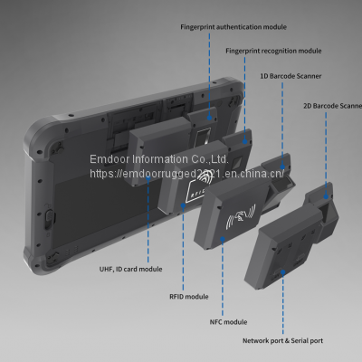 Industrial PCs
