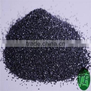 Black Silicon Carbide