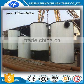 Hot Oil Boiler Manufacturer